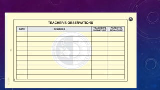 parent program Orientation PPT (1) (2).pptx