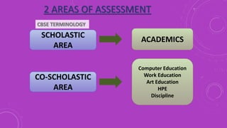 parent program Orientation PPT (1) (2).pptx