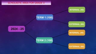 parent program Orientation PPT (1) (2).pptx