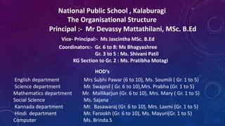 parent program Orientation PPT (1) (2).pptx