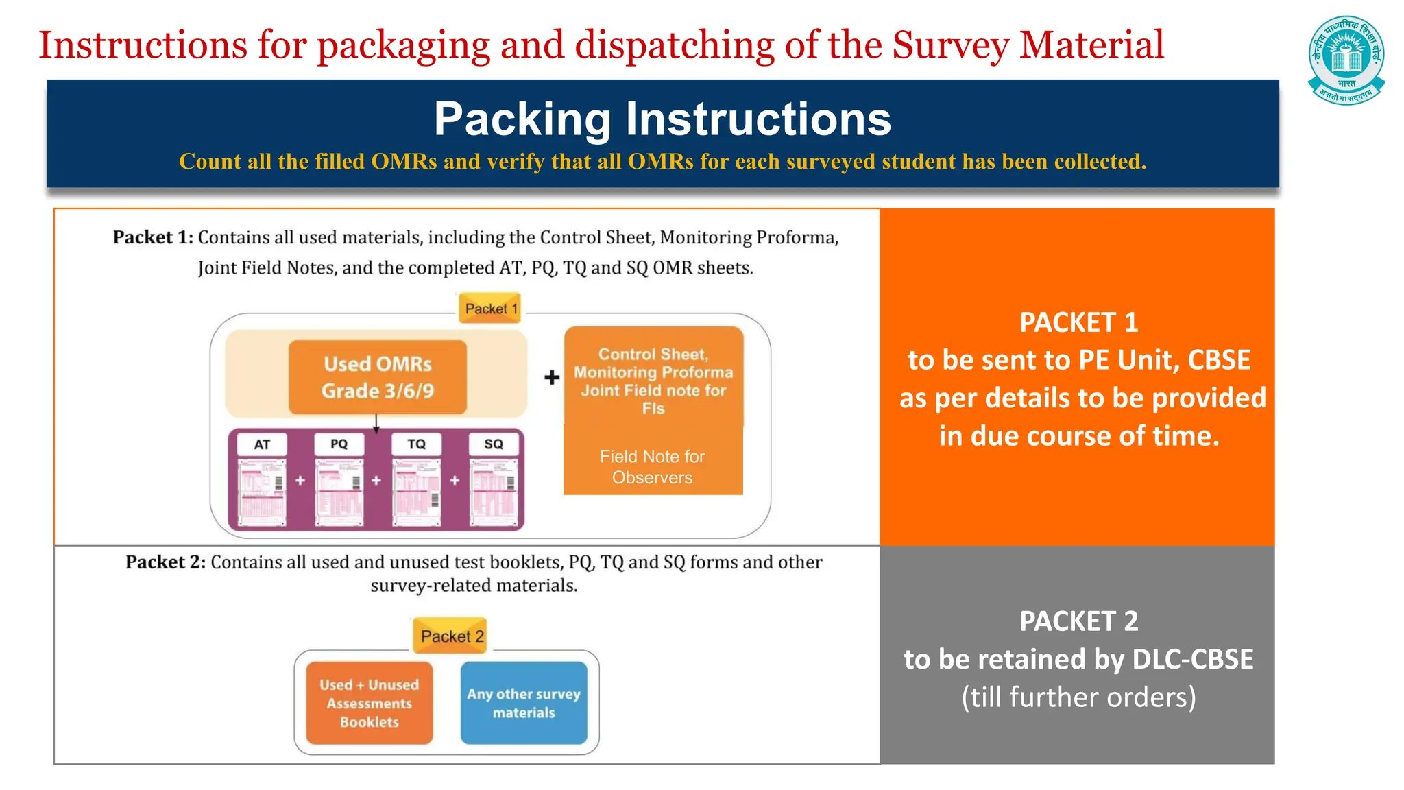 Instructions for packaging and dispatching of the Survey Material
Packing Instructions
Count all the filled OMRs and verify that all OMRs for each surveyed student has been collected.
Field Note for
Observers
PACKET 1
to be sent to PE Unit, CBSE
as per details to be provided
in due course of time.
PACKET 2
to be retained by DLC-CBSE
(till further orders)
 