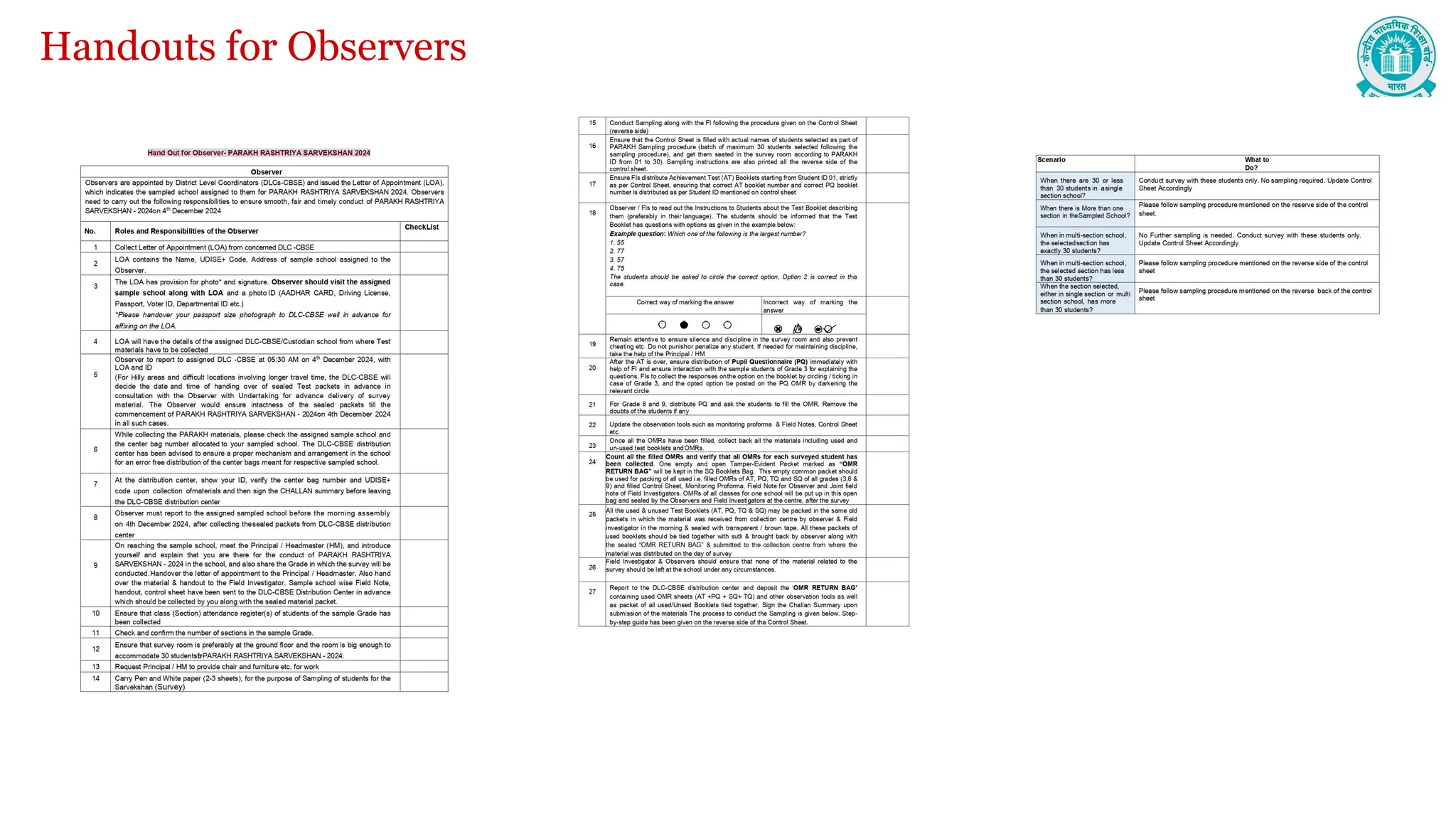 Handouts for Observers
 