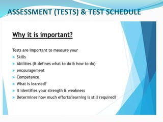 ASSESSMENT (TESTS) & TEST SCHEDULE
Tests are important because they
help assess our knowledge and
understanding of a subject. Having
a test schedule helps us stay
organized and prepared for
upcoming exams. It's like a roadmap
to success!
 