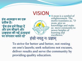 VISION
हंस आत्मज्ञान का एक
प्रतीक है।
"ईश हंस हमें शशक्षा दें
और हम सीखने और
उत्क
ृ ष्टता की नई ऊ
ं चाायांां
पर लगातार चालते रहे"
⚫ A swan is a symbol of
enlightenment. The
motto translates as, "O
swan, give us
knowledge and make
us move constantly to
newer heights of
learning and
excellence."
हंसो नयतु नः प्रज्ञाम्
To strive for better and better, not resting
on one's laurels; seek solutions not excuses,
deliver results and serve the community by
providing quality education.
 