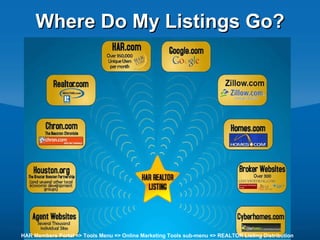Where Do My Listings Go? HAR Members Portal => Tools Menu => Online Marketing Tools sub-menu => REALTOR Listing Distribution 