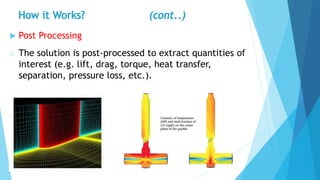 Computational Fluid Dynamics (CFD) | PPTX