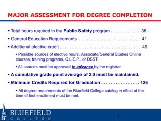 MAJOR ASSESSMENT FOR DEGREE COMPLETION

 Total hours required in the Public Safety program . . . . . . . . . . . . 36
 General Education Requirements . . . . . . . . . . . . . . . . . . . . . . . . . 41
 Additional elective credit . . . . . . . . . . . . . . . . . . . . . . . . . . . . . . . . . 49
     • Possible sources of elective hours: Associate/General Studies Online
     courses, training programs, C.L.E.P., or DSST.
     • All sources must be approved in advance by the registrar.
 A cumulative grade point average of 2.0 must be maintained.
 Minimum Credits Required for Graduation . . . . . . . . . . . . . . . . 126
     • All degree requirements of the Bluefield College catalog in effect at the
     time of first enrollment must be met.




                                                                           3
 