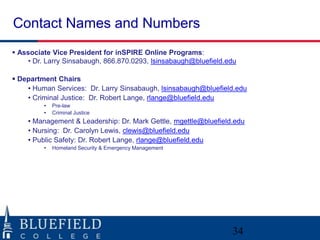 Contact Names and Numbers
 Associate Vice President for inSPIRE Online Programs:
    • Dr. Larry Sinsabaugh, 866.870.0293, lsinsabaugh@bluefield.edu

 Department Chairs
    • Human Services: Dr. Larry Sinsabaugh, lsinsabaugh@bluefield.edu
    • Criminal Justice: Dr. Robert Lange, rlange@bluefield.edu
         •   Pre-law
         •   Criminal Justice
    • Management & Leadership: Dr. Mark Gettle, mgettle@bluefield.edu
    • Nursing: Dr. Carolyn Lewis, clewis@bluefield.edu
    • Public Safety: Dr. Robert Lange, rlange@bluefield.edu
         •   Homeland Security & Emergency Management




                                                                 34
 