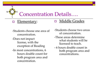 College of Education | PPTX