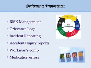 Performance Improvement


RISK Management
Grievance Logs
Incident Reporting
Accident/Injury reports
Workman's comp
Medication errors
 