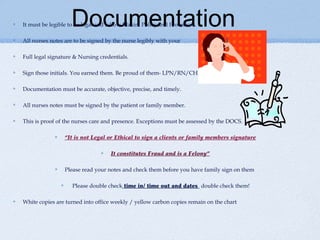 Chha Notes Orientation to Home Care Nursing | PPT