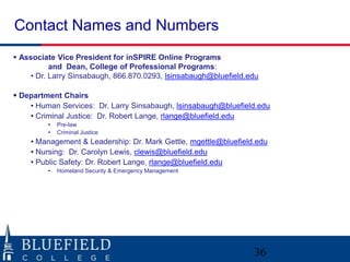 Contact Names and Numbers
 Associate Vice President for inSPIRE Online Programs
          and Dean, College of Professional Programs:
    • Dr. Larry Sinsabaugh, 866.870.0293, lsinsabaugh@bluefield.edu

 Department Chairs
    • Human Services: Dr. Larry Sinsabaugh, lsinsabaugh@bluefield.edu
    • Criminal Justice: Dr. Robert Lange, rlange@bluefield.edu
         •   Pre-law
         •   Criminal Justice
    • Management & Leadership: Dr. Mark Gettle, mgettle@bluefield.edu
    • Nursing: Dr. Carolyn Lewis, clewis@bluefield.edu
    • Public Safety: Dr. Robert Lange, rlange@bluefield.edu
         •   Homeland Security & Emergency Management




                                                                 36
 