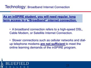 • A broadband connection refers to a high-speed DSL,
Cable Modem, or Satellite Internet Connection.
• Slower connections such as cellular networks and dial-
up telephone modems are not sufficient to meet the
online learning demands of the inSPIRE program.
Technology: Broadband Internet Connection
25
As an inSPIRE student, you will need regular, long
term access to a “Broadband” internet connection.
 