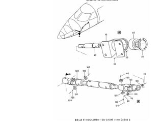 Orientation roue avant sur avion