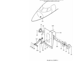Orientation roue avant sur avion
