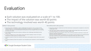 ● Each solution was evaluated on a scale of 1 to 100.
● The impact of the solution was worth 60 points
● The technology involved was worth 40 points
Evaluation
 