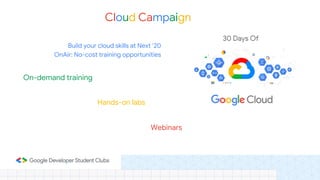 Build your cloud skills at Next ‘20
OnAir: No-cost training opportunities
On-demand training
Webinars
Hands-on labs
Cloud Campaign
 