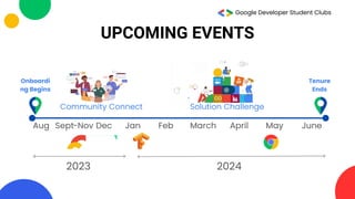 GDSC Orientation Slides.pptx