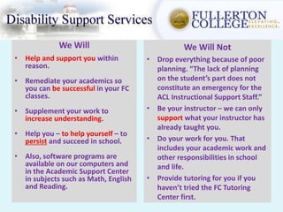 We Will
• Help and support you within
reason.
• Remediate your academics so
you can be successful in your FC
classes.
• Supplement your work to
increase understanding.
• Help you – to help yourself – to
persist and succeed in school.
• Also, software programs are
available on our computers and
in the Academic Support Center
in subjects such as Math, English
and Reading.
We Will Not
• Drop everything because of poor
planning. “The lack of planning
on the student’s part does not
constitute an emergency for the
ACL Instructional Support Staff.”
• Be your instructor – we can only
support what your instructor has
already taught you.
• Do your work for you. That
includes your academic work and
other responsibilities in school
and life.
• Provide tutoring for you if you
haven’t tried the FC Tutoring
Center first.
 