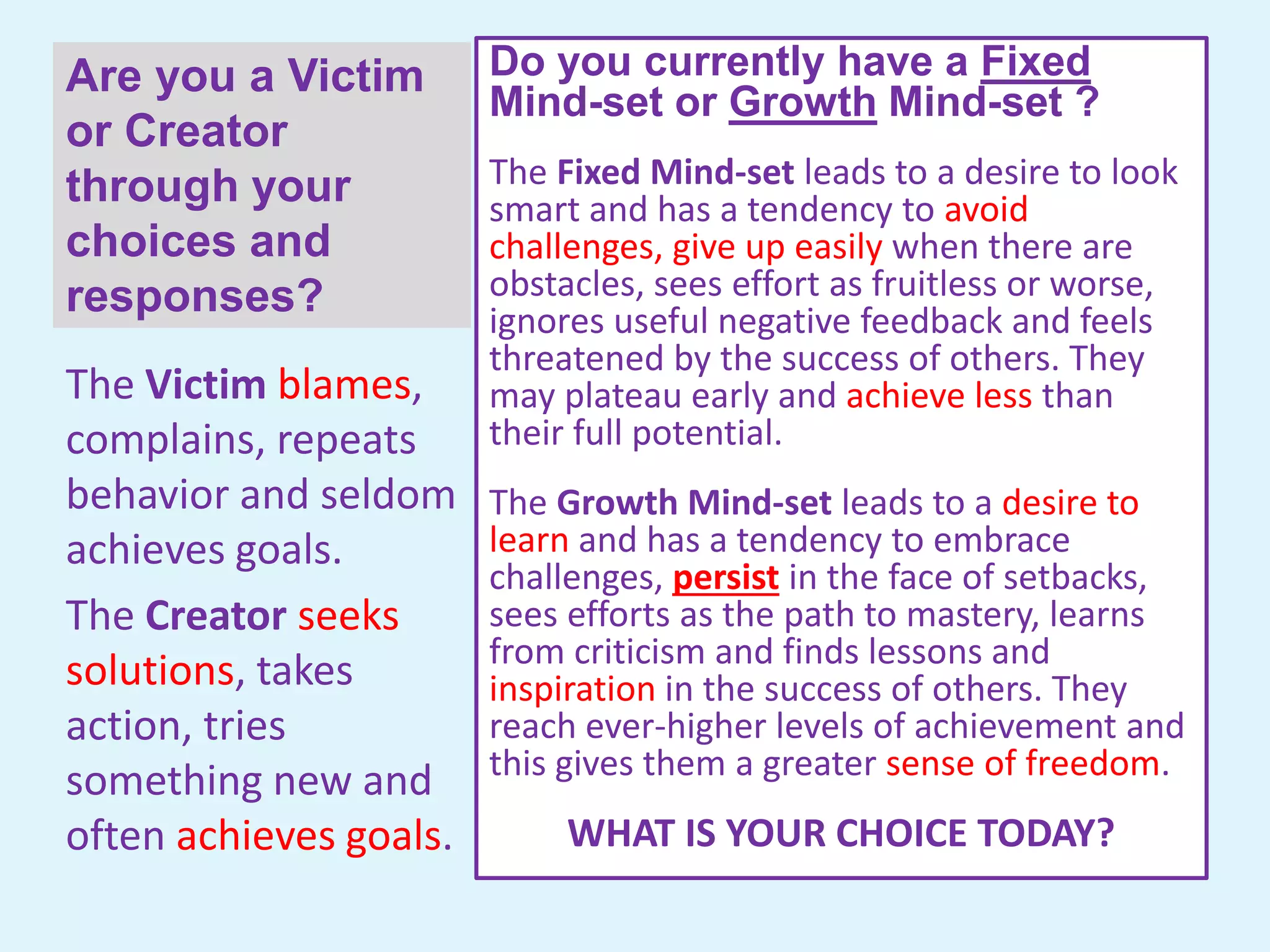Are you a Victim
or Creator
through your
choices and
responses?
Do you currently have a Fixed
Mind-set or Growth Mind-set ?
The Fixed Mind-set leads to a desire to look
smart and has a tendency to avoid
challenges, give up easily when there are
obstacles, sees effort as fruitless or worse,
ignores useful negative feedback and feels
threatened by the success of others. They
may plateau early and achieve less than
their full potential.
The Growth Mind-set leads to a desire to
learn and has a tendency to embrace
challenges, persist in the face of setbacks,
sees efforts as the path to mastery, learns
from criticism and finds lessons and
inspiration in the success of others. They
reach ever-higher levels of achievement and
this gives them a greater sense of freedom.
WHAT IS YOUR CHOICE TODAY?
The Victim blames,
complains, repeats
behavior and seldom
achieves goals.
The Creator seeks
solutions, takes
action, tries
something new and
often achieves goals.
 