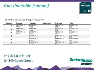 Your timetable (sample)
E= 100 Eagle Street
Q= 349 Queen Street
 