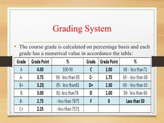 Grading System
• The course grade is calculated on percentage basis and each
grade has a numerical value in accordance the table:
 