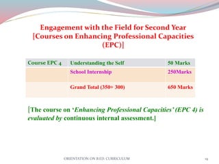 ORIENTATION PROGRAMME