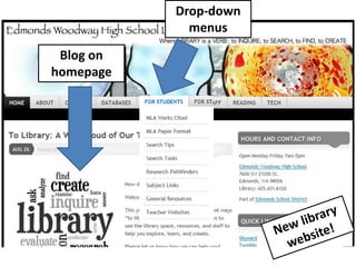 Library Homepage URL:libraryasverb.wordpress.com