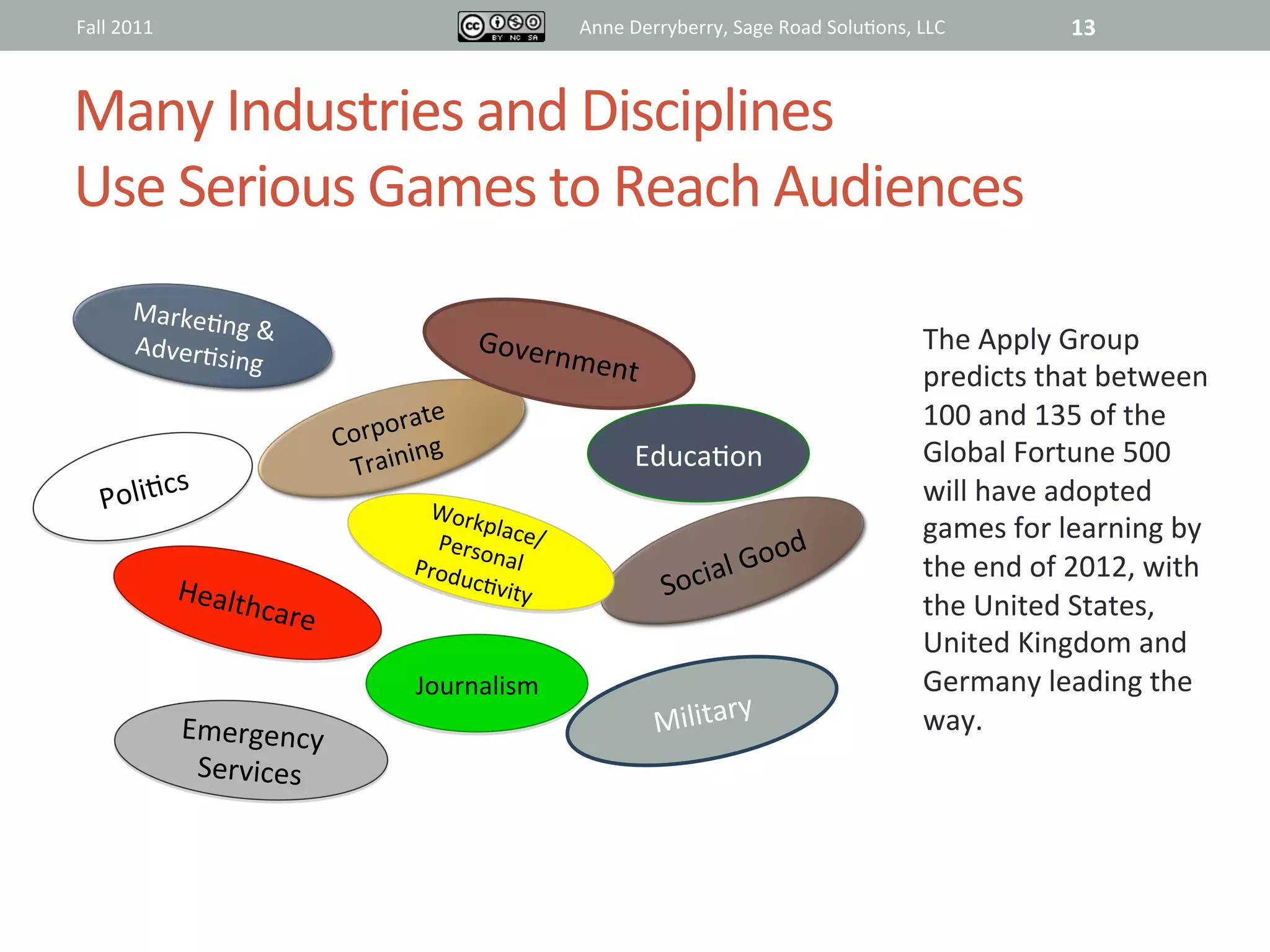 Fall	
  2011	
                                                     Anne	
  Derryberry,	
  Sage	
  Road	
  Solu@ons,	
  LLC	
               13	
  


Many	
  Industries	
  and	
  Disciplines	
  
Use	
  Serious	
  Games	
  to	
  Reach	
  Audiences	
  
          Marke@n
                  g	
  &
          Adver@si 	
                                    Govern                                                          The	
  Apply	
  Group	
  
                  ng	
                                          ment	
  
                                                                                                                         predicts	
  that	
  between	
  
                                               ate	
                                                                     100	
  and	
  135	
  of	
  the	
  
                                       C orpor g	
  
                                         Train
                                               in                          Educa@on	
                                    Global	
  Fortune	
  500	
  
          s	
  
    Poli@c                                        Work
                                                                                                                         will	
  have	
  adopted	
  
                                                       pla
                                                   Perso ce/	
                                         	
                games	
  for	
  learning	
  by	
  
                                                                                               od
                                                 Produ nal	
                         a l	
  Go                           the	
  end	
  of	
  2012,	
  with	
  
                   Health                             c@vit
                                                           y	
                  Soci
                            care	
                                                                                       the	
  United	
  States,	
  
                                                                                                                         United	
  Kingdom	
  and	
  
                                                 Journalism	
                                                            Germany	
  leading	
  the	
  
                                                                                      y	
  
                   Emergency	
                                                 Militar                                   way.	
  
                    Services	
  
 