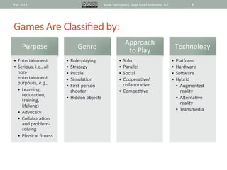Fall	
  2011	
                                               Anne	
  Derryberry,	
  Sage	
  Road	
  Solu@ons,	
  LLC	
                  7	
  




Games	
  Are	
  Classiﬁed	
  by:	
  
                                                                                Approach	
  
         Purpose	
                       Genre	
                                                                             Technology	
  
                                                                                 to	
  Play	
  
•  Entertainment	
                •  Role-­‐playing	
                     •  Solo	
                                        •  Plaiorm	
  
•  Serious,	
  i.e.,	
  all	
     •  Strategy	
                           •  Parallel	
                                    •  Hardware	
  
   non-­‐                         •  Puzzle	
                             •  Social	
                                      •  Sojware	
  
   entertainment	
                •  Simula@on	
                          •  Coopera@ve/	
                                 •  Hybrid	
  
   purposes,	
  e.g.,	
                                                      collabora@ve	
  
                                  •  First-­‐person	
                                                                         •  Augmented	
  
   •  Learning	
                     shooter	
                            •  Compe@@ve	
                                         reality	
  
      (educa@on,	
  
                                  •  Hidden	
  objects	
                                                                      •  Alterna@ve	
  
      training,	
  
                                                                                                                                 reality	
  
      lifelong)	
  
                                                                                                                              •  Transmedia	
  	
  
   •  Advocacy	
  
   •  Collabora@on	
  
      and	
  problem-­‐
      solving	
  
   •  Physical	
  ﬁtness	
  
 