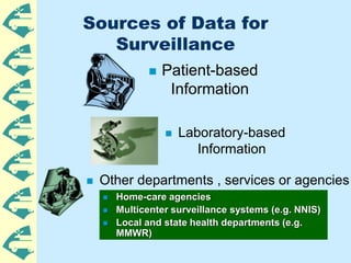 Sources of Data for
Surveillance
 Laboratory-based
Information
 Patient-based
Information
 Other departments , services...