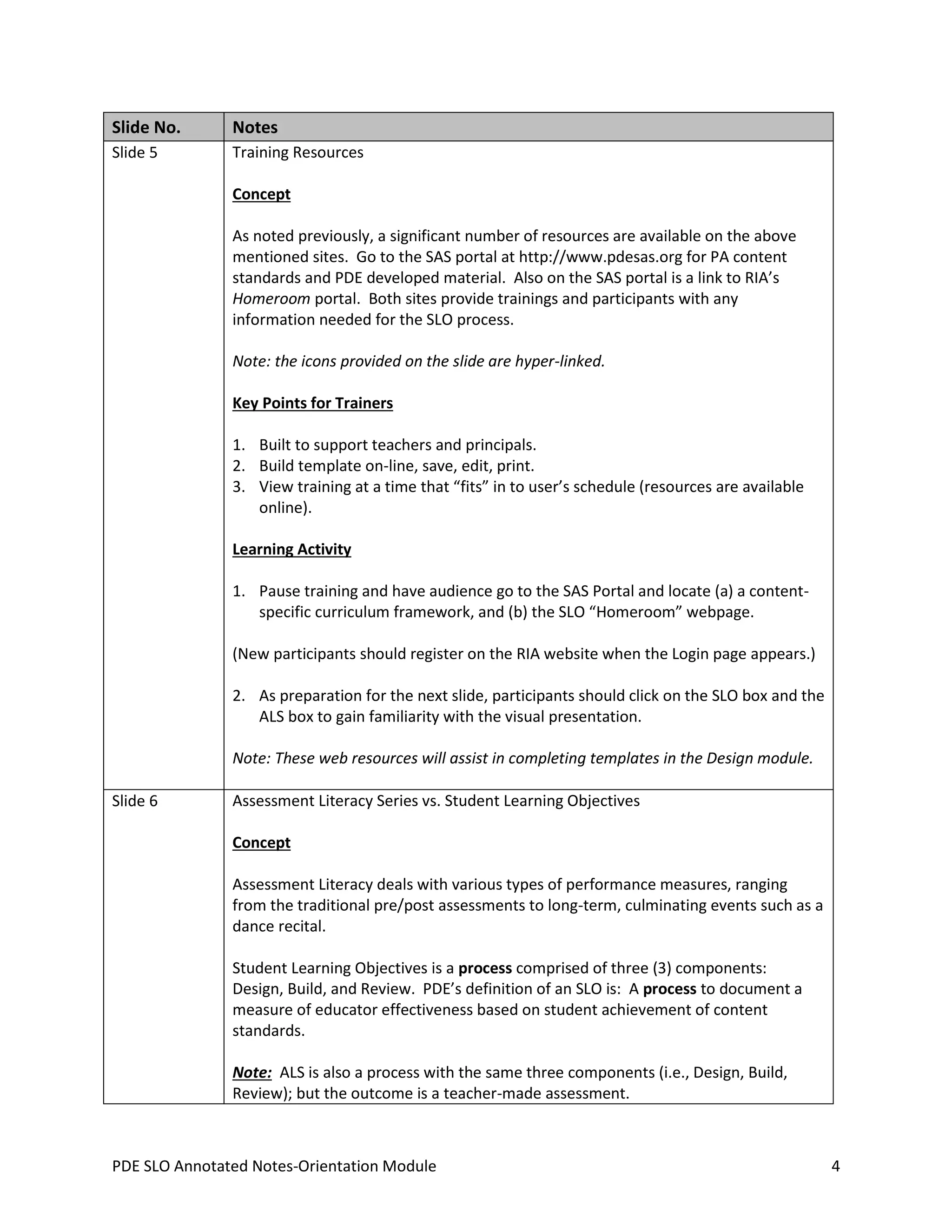 Slide No.

Notes

Slide 5

Training Resources
Concept
As noted previously, a significant number of resources are available on the above
mentioned sites. Go to the SAS portal at http://www.pdesas.org for PA content
standards and PDE developed material. Also on the SAS portal is a link to RIA’s
Homeroom portal. Both sites provide trainings and participants with any
information needed for the SLO process.
Note: the icons provided on the slide are hyper-linked.
Key Points for Trainers
1. Built to support teachers and principals.
2. Build template on-line, save, edit, print.
3. View training at a time that “fits” in to user’s schedule (resources are available
online).
Learning Activity
1. Pause training and have audience go to the SAS Portal and locate (a) a contentspecific curriculum framework, and (b) the SLO “Homeroom” webpage.
(New participants should register on the RIA website when the Login page appears.)
2. As preparation for the next slide, participants should click on the SLO box and the
ALS box to gain familiarity with the visual presentation.
Note: These web resources will assist in completing templates in the Design module.

Slide 6

Assessment Literacy Series vs. Student Learning Objectives
Concept
Assessment Literacy deals with various types of performance measures, ranging
from the traditional pre/post assessments to long-term, culminating events such as a
dance recital.
Student Learning Objectives is a process comprised of three (3) components:
Design, Build, and Review. PDE’s definition of an SLO is: A process to document a
measure of educator effectiveness based on student achievement of content
standards.
Note: ALS is also a process with the same three components (i.e., Design, Build,
Review); but the outcome is a teacher-made assessment.

PDE SLO Annotated Notes-Orientation Module

4

 