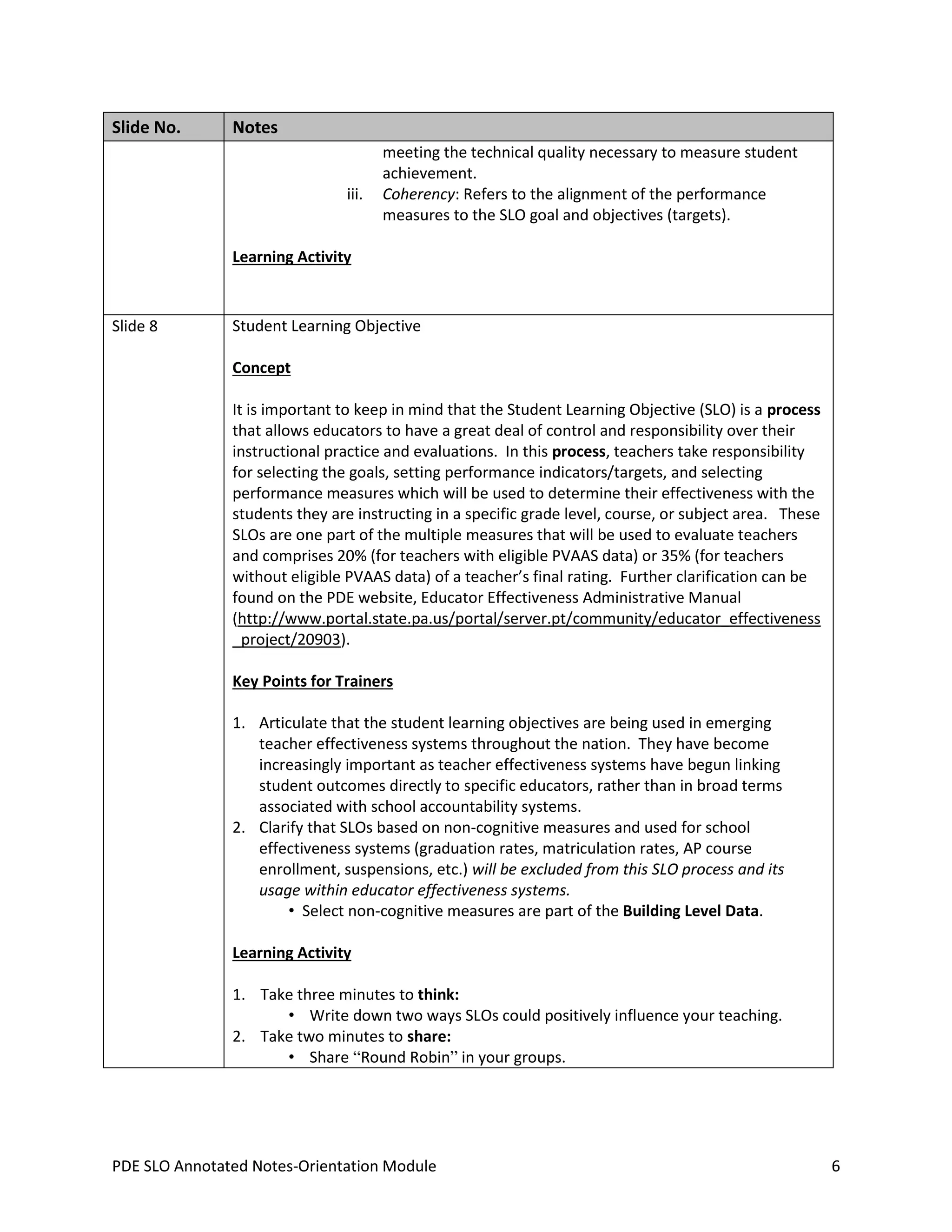 Slide No.

Notes

iii.

meeting the technical quality necessary to measure student
achievement.
Coherency: Refers to the alignment of the performance
measures to the SLO goal and objectives (targets).

Learning Activity

Slide 8

Student Learning Objective
Concept
It is important to keep in mind that the Student Learning Objective (SLO) is a process
that allows educators to have a great deal of control and responsibility over their
instructional practice and evaluations. In this process, teachers take responsibility
for selecting the goals, setting performance indicators/targets, and selecting
performance measures which will be used to determine their effectiveness with the
students they are instructing in a specific grade level, course, or subject area. These
SLOs are one part of the multiple measures that will be used to evaluate teachers
and comprises 20% (for teachers with eligible PVAAS data) or 35% (for teachers
without eligible PVAAS data) of a teacher’s final rating. Further clarification can be
found on the PDE website, Educator Effectiveness Administrative Manual
(http://www.portal.state.pa.us/portal/server.pt/community/educator_effectiveness
_project/20903).
Key Points for Trainers
1. Articulate that the student learning objectives are being used in emerging
teacher effectiveness systems throughout the nation. They have become
increasingly important as teacher effectiveness systems have begun linking
student outcomes directly to specific educators, rather than in broad terms
associated with school accountability systems.
2. Clarify that SLOs based on non-cognitive measures and used for school
effectiveness systems (graduation rates, matriculation rates, AP course
enrollment, suspensions, etc.) will be excluded from this SLO process and its
usage within educator effectiveness systems.
• Select non-cognitive measures are part of the Building Level Data.
Learning Activity
1. Take three minutes to think:
• Write down two ways SLOs could positively influence your teaching.
2. Take two minutes to share:
• Share “Round Robin” in your groups.

PDE SLO Annotated Notes-Orientation Module

6

 