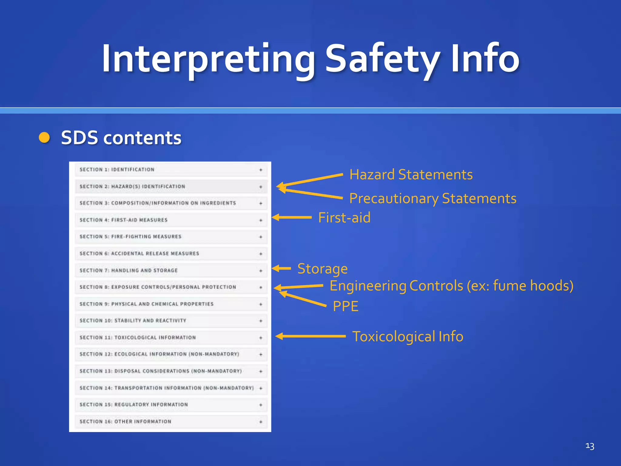Interpreting Safety Info
 SDS contents
13
Hazard Statements
Precautionary Statements
First-aid
Storage
EngineeringControls (ex: fume hoods)
PPE
Toxicological Info
 