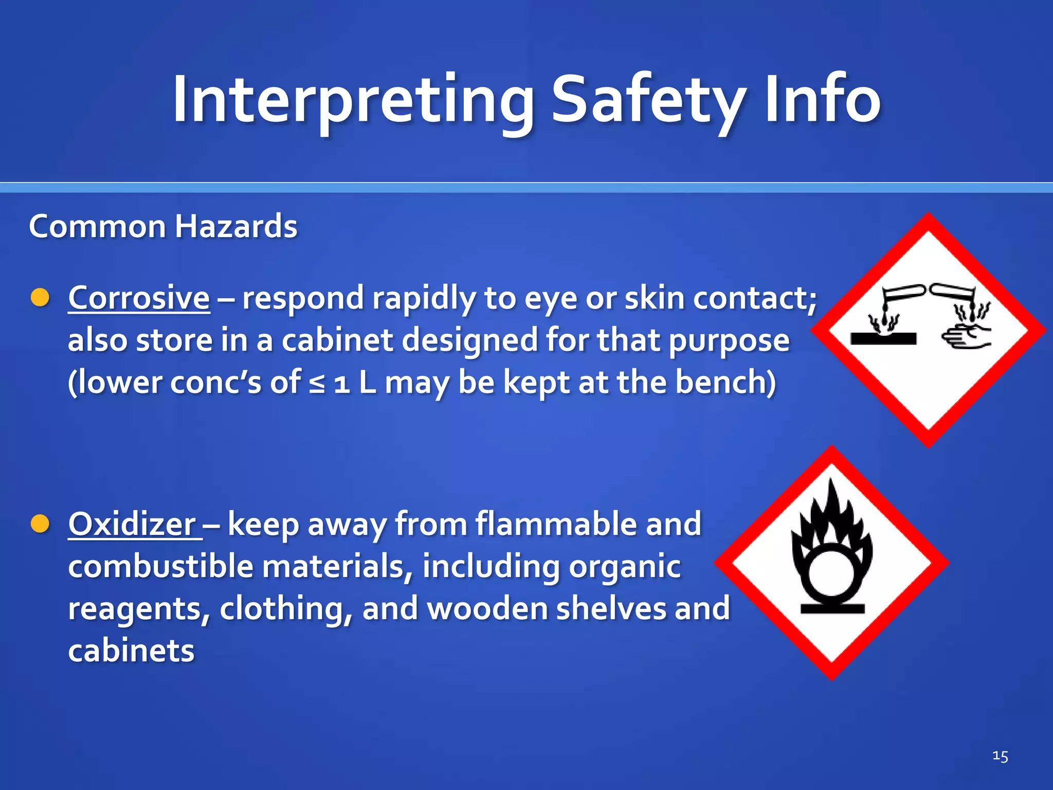 Interpreting Safety Info
Common Hazards
 Corrosive – respond rapidly to eye or skin contact;
also store in a cabinet designed for that purpose
(lower conc’s of ≤ 1 L may be kept at the bench)
15
 Oxidizer – keep away from flammable and
combustible materials, including organic
reagents, clothing, and wooden shelves and
cabinets
 