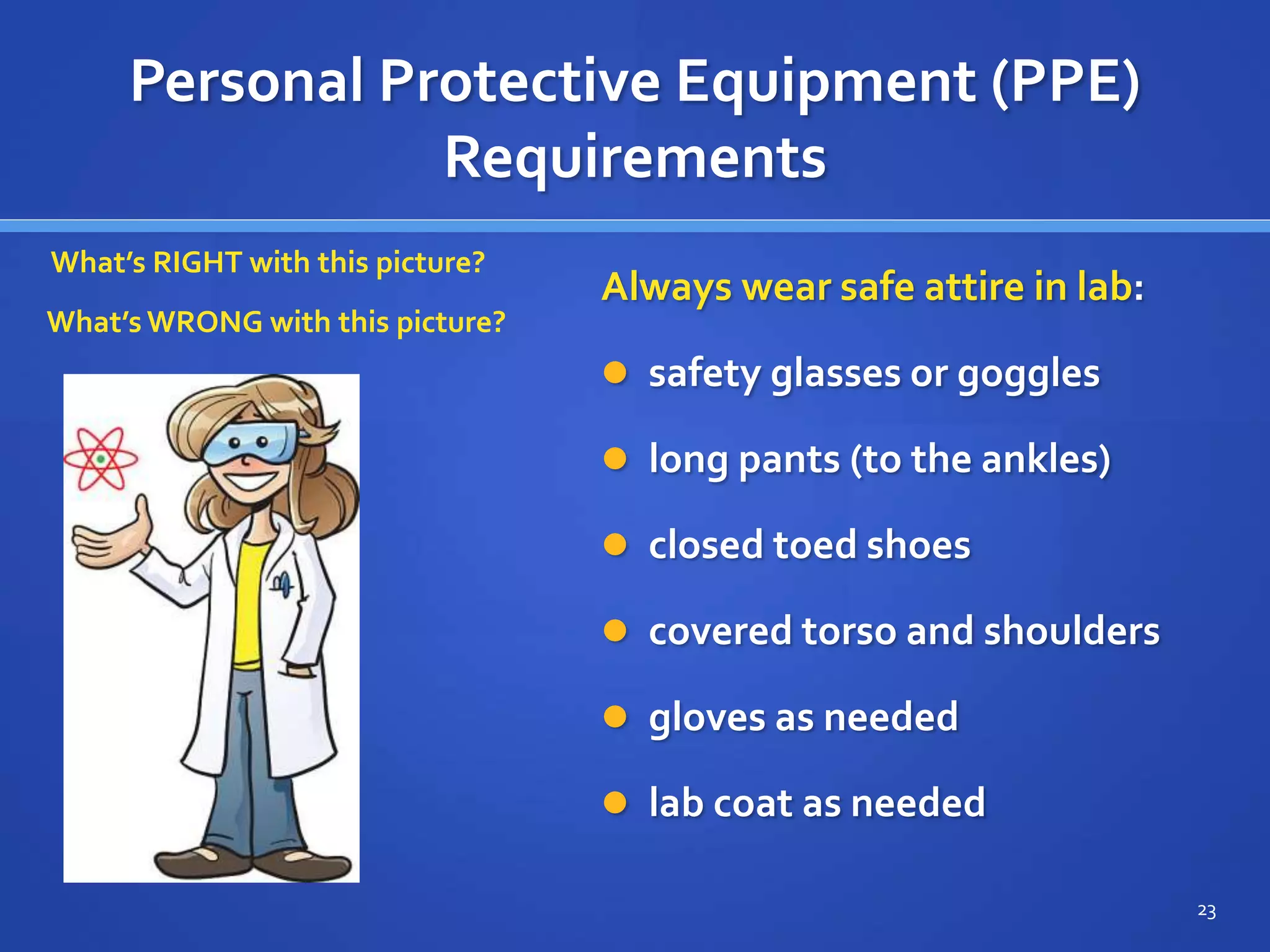 Personal Protective Equipment (PPE)
Requirements
Always wear safe attire in lab:
 safety glasses or goggles
 long pants (to the ankles)
 closed toed shoes
 covered torso and shoulders
 gloves as needed
 lab coat as needed
23
What’s RIGHT with this picture?
What’s WRONG with this picture?
 