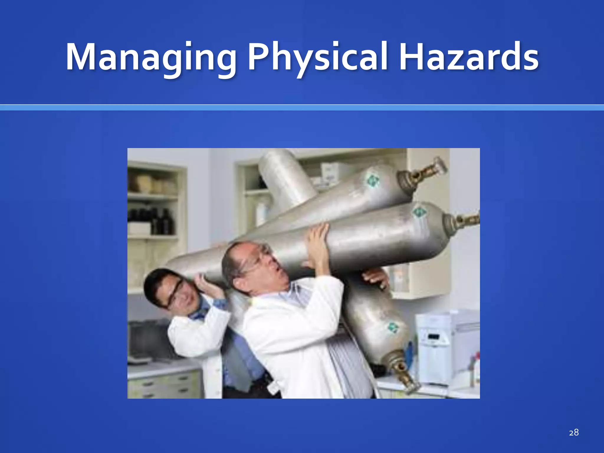 Managing Physical Hazards
28
 
