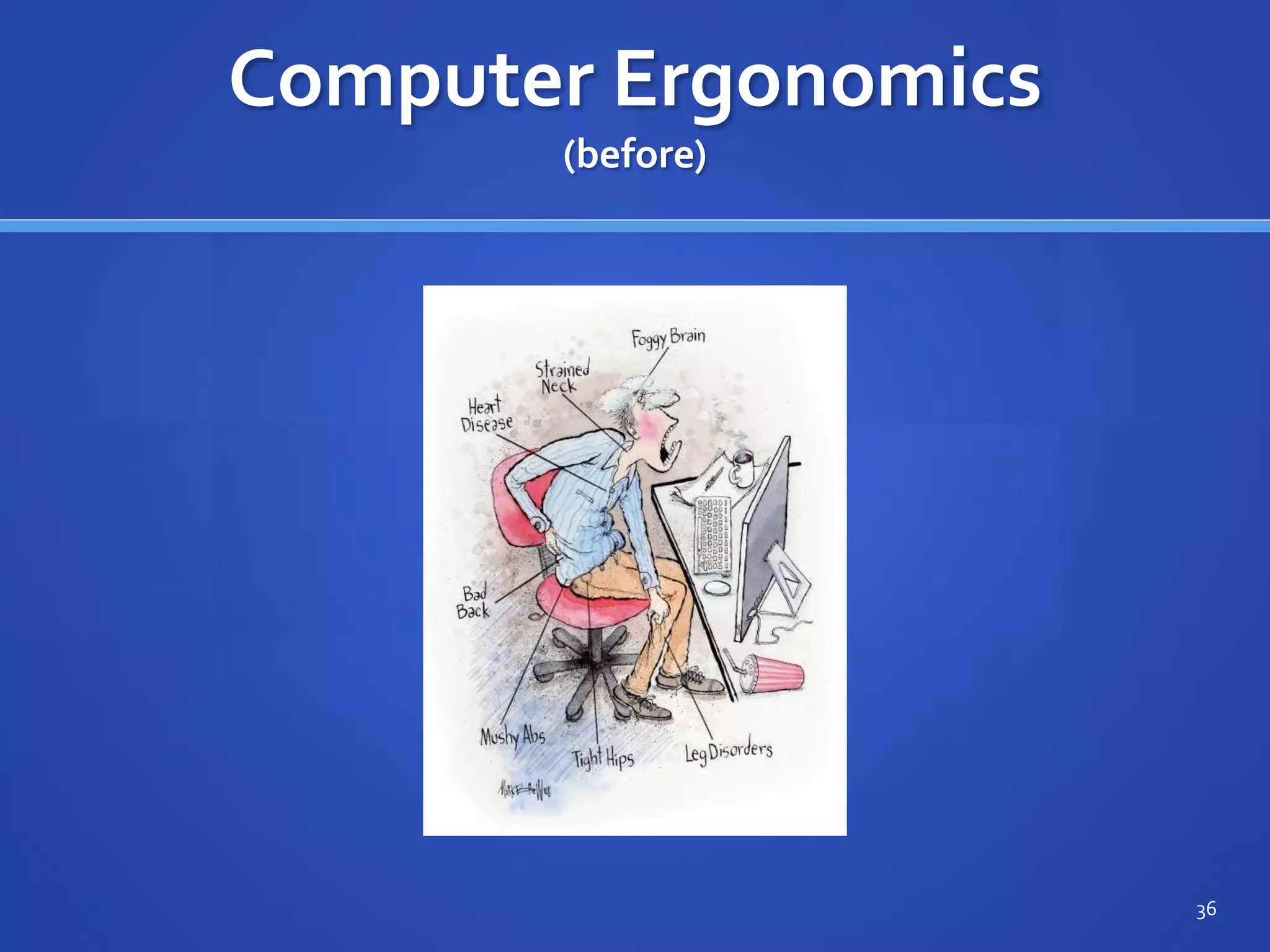36
Computer Ergonomics
(before)
 