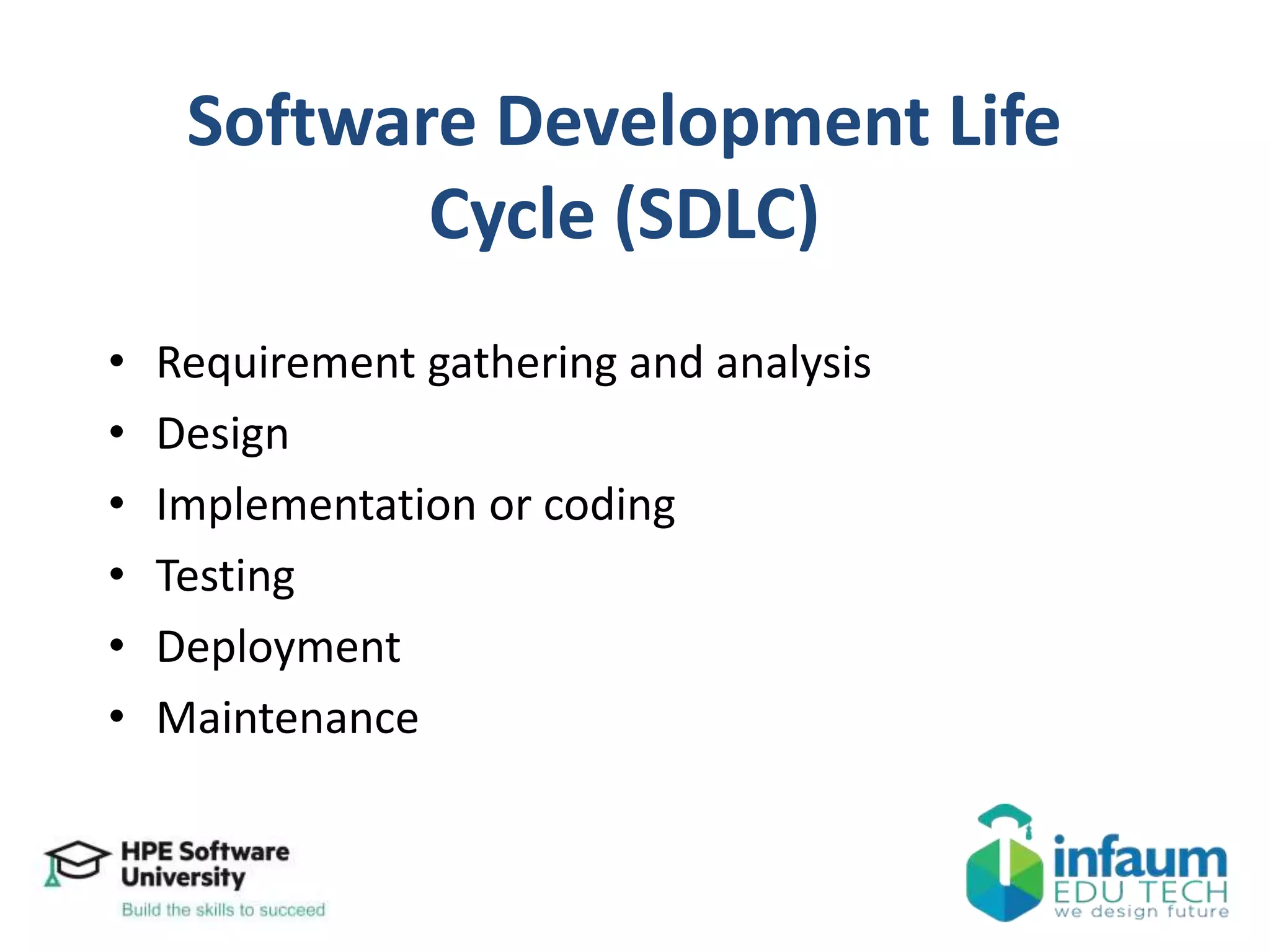 • Requirement gathering and analysis
• Design
• Implementation or coding
• Testing
• Deployment
• Maintenance
Software Development Life
Cycle (SDLC)
 