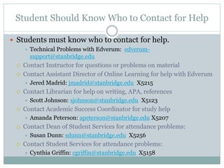 Student Should Know Who to Contact for Help
 Students must know who to contact for help.
 Technical Problems with Edverum: edverum-
support@stanbridge.edu
 Contact Instructor for questions or problems on material
 Contact Assistant Director of Online Learning for help with Edverum
 Jered Madrid: jmadrid@stanbridge.edu X5215
 Contact Librarian for help on writing, APA, references
 Scott Johnson: sjohnson@stanbridge.edu X5123
 Contact Academic Success Coordinator for study help
 Amanda Peterson: apeterson@stanbridge.edu X5207
 Contact Dean of Student Services for attendance problems:
 Susan Dunn: sdunn@stanbridge.edu X5256
 Contact Student Services for attendance problems:
 Cynthia Griffin: cgriffin@stanbridge.edu X5158
 