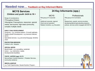 Needed now…  Feedback on Key Informant Matrix MCYS Services  Children and youth: birth to 18 +  Range of considerations: Throughout Ontario Aboriginal, Francophone, newcomer, special needs, low-income, high-need community, complex multiple needs 24 Key Informants (app.) MCYS Pilot group of 4 corporate +  Additional corporate, regional  Direct service operators Related ministries, e.g. Education Professionals Pilot group of 2-4 animators +  Researchers, experts, service providers developing/delivering/evaluating programs, policies, services and/or engaged with MCYS EARLY CHILD DEVELOPMENT  Screening  - e.g. universal newborn, 18 month well-baby Healthy growth & development - e.g. licenced childcare, OEYC Specialized services - e.g. pre-school language, blind/low vision PROTECTION SERVICES Children’s Aid , Adoption SPECIAL NEEDS Mental health - e.g. counselling, residential Autism  - e.g. intervention, respite Developmental disabilities  YOUTH  JUSTICE (ages 12-17) Secure/Open Custody Detention , Probation Services, community residence MISCELLANEOUS e.g. Youth Opportunities, Student Nutrition Program… 