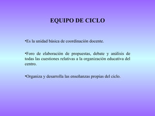 EQUIPO DE CICLO


•Es la unidad básica de coordinación docente.

•Foro de elaboración de propuestas, debate y análisis de
todas las cuestiones relativas a la organización educativa del
centro.

•Organiza y desarrolla las enseñanzas propias del ciclo.
 