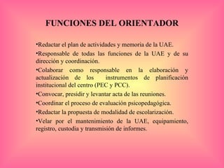 FUNCIONES DEL ORIENTADOR

•Redactar el plan de actividades y memoria de la UAE.
•Responsable de todas las funciones de la UAE y de su
dirección y coordinación.
•Colaborar como responsable en la elaboración y
actualización de los         instrumentos de planificación
institucional del centro (PEC y PCC).
•Convocar, presidir y levantar acta de las reuniones.
•Coordinar el proceso de evaluación psicopedagógica.
•Redactar la propuesta de modalidad de escolarización.
•Velar por el mantenimiento de la UAE, equipamiento,
registro, custodia y transmisión de informes.
 