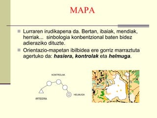 MAPA Lurraren irudikapena da. Bertan, ibaiak, mendiak, herriak...  sinbologia konbentzional baten bidez adieraziko dituzte. Orientazio-mapetan ibilbidea ere gorriz marraztuta agertuko da:  hasiera ,  kontrolak  eta  helmuga . IRTEERA HELMUGA KONTROLAK 