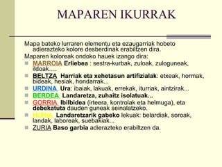 MAPAREN   IKURRAK Mapa bateko lurraren elementu eta ezaugarriak hobeto adierazteko kolore desberdinak erabiltzen dira.  Maparen koloreak ondoko hauek izango dira: MARROIA   Erliebea  : sestra-kurbak, zuloak, zuloguneak, ildoak…. BELTZA   Harriak eta xehetasun artifizialak : etxeak, hormak, bideak, hesiak, hondarrak... URDINA  Ura : ibaiak, lakuak, errekak, iturriak, aintzirak... BERDEA  Landaretza, zuhaitz isolatuak... GORRIA  Ibilbidea  (irteera, kontrolak eta helmuga), eta  debekatuta  dauden guneak seinalatzeko. HORIA  Landaretzarik gabeko  lekuak: belardiak, soroak, landak, laboreak, suebakiak...  ZURIA   Baso garbia  adierazteko erabiltzen da. 