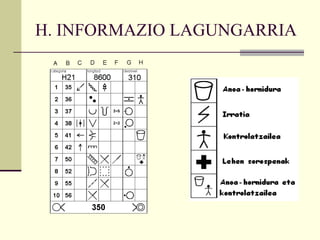 H. INFORMAZIO LAGUNGARRIA 