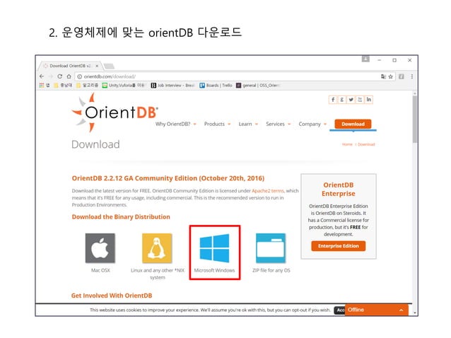 Orientdb build | PDF