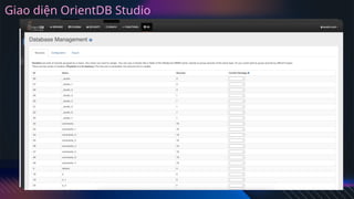 Analyze Facebook social networks using OrientDB NoSQL database ...