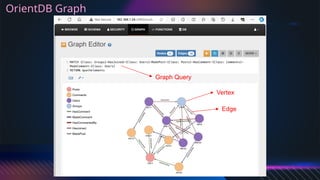 Analyze Facebook social networks using OrientDB NoSQL database ...