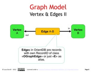 Graph Model
                                Vertex & Edges II

                                                                                       in
               Vertex                                                                          Vertex
                                               Edge A-B
                 A                                                                               B
                          out




                        Edges in OrientDB are records
                         with own RecordID of class
                        «OGraphEdge» or just «E» as
                                    alias.


© Luca Garulli - 2012      Licensed under a Creative Commons Attribution-NoDerivs 3.0 Unported License   Page 8
 